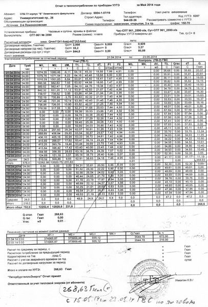 Александр Числов