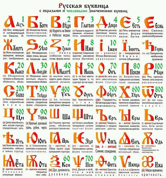 Александр Хорлин