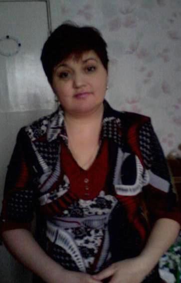 Людмила Ибрагимова