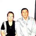 Лаззат Багатова