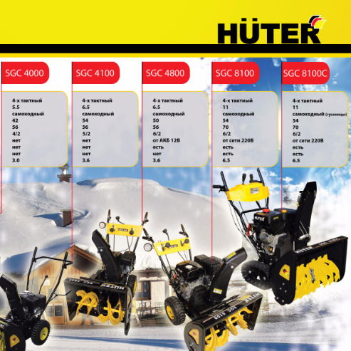 Дмитрий Грязнов