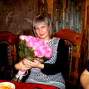 Рита Левшина