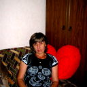 Галина Панина