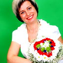 Майя Иванченко