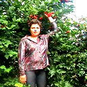 Оксана Оксенюк