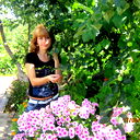 Лена Суроткина