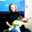 Надежда Мельникова