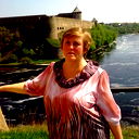 Galina Ivanova