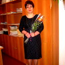 Elena Haritonova