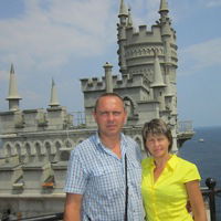 Елена Клименко