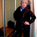 Елена Спильная