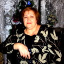 Людмила Черненко