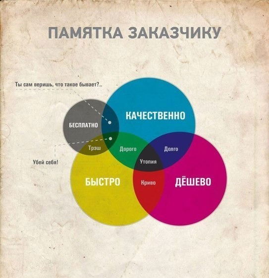 Ооо Тк Алтайагроснаб