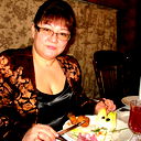 Ирина К
