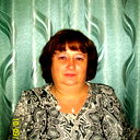 Марина Непутаева