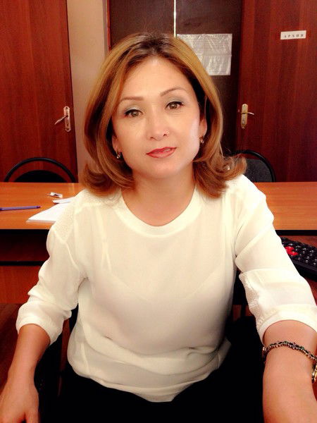 Перизат Перизат