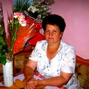 Ирина Козырева