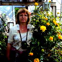 Людмила Удинцева