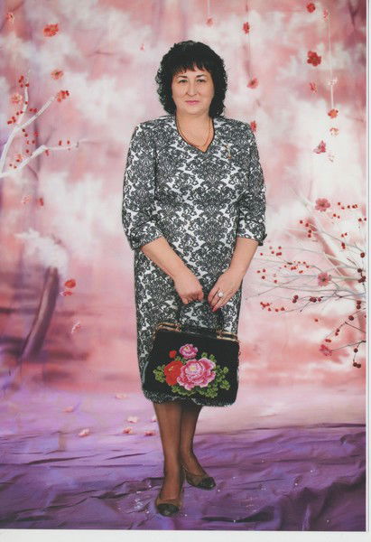 Катерина Білик