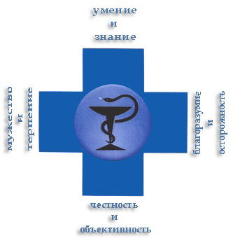 Ветеринарная Станция