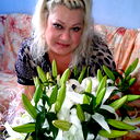Оксана Жихарева