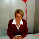 Нина Фокина