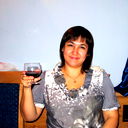 Гульнара Иванникова