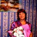 Вера Загрядская