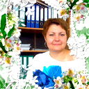 Бойко Людмила