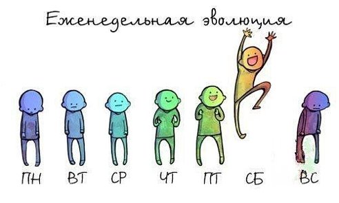 Натусик Королёва