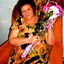 Вера Забелина