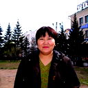 Виктория Мункуева