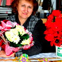 Людмила Раленко