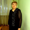 Ирина Храмец