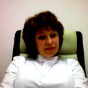 Ирина Лобанова