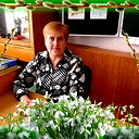 Надежда Попова (Лунева)