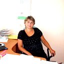 Светлана Саванчук