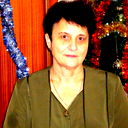 Алина Подошвина