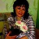 Елена Маркелова