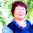 Любовь Дудкина