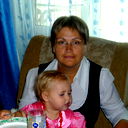 Анна Фахреева