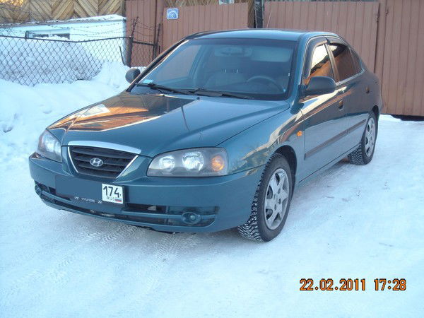 Макс Никонов