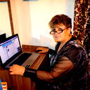 Нина Иванова