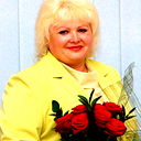 Раиса Толканица