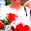 Ирина Козлова