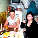 Оксана Ширкова