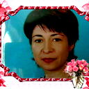 Юлия Гамова