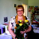Ирина Логина