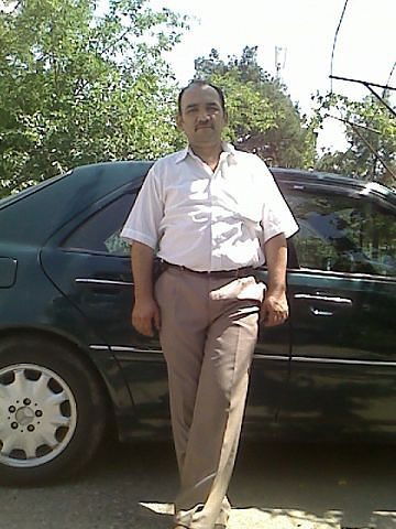 Рахимов Шавкат