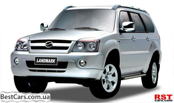 Душанбе Сагирдашт